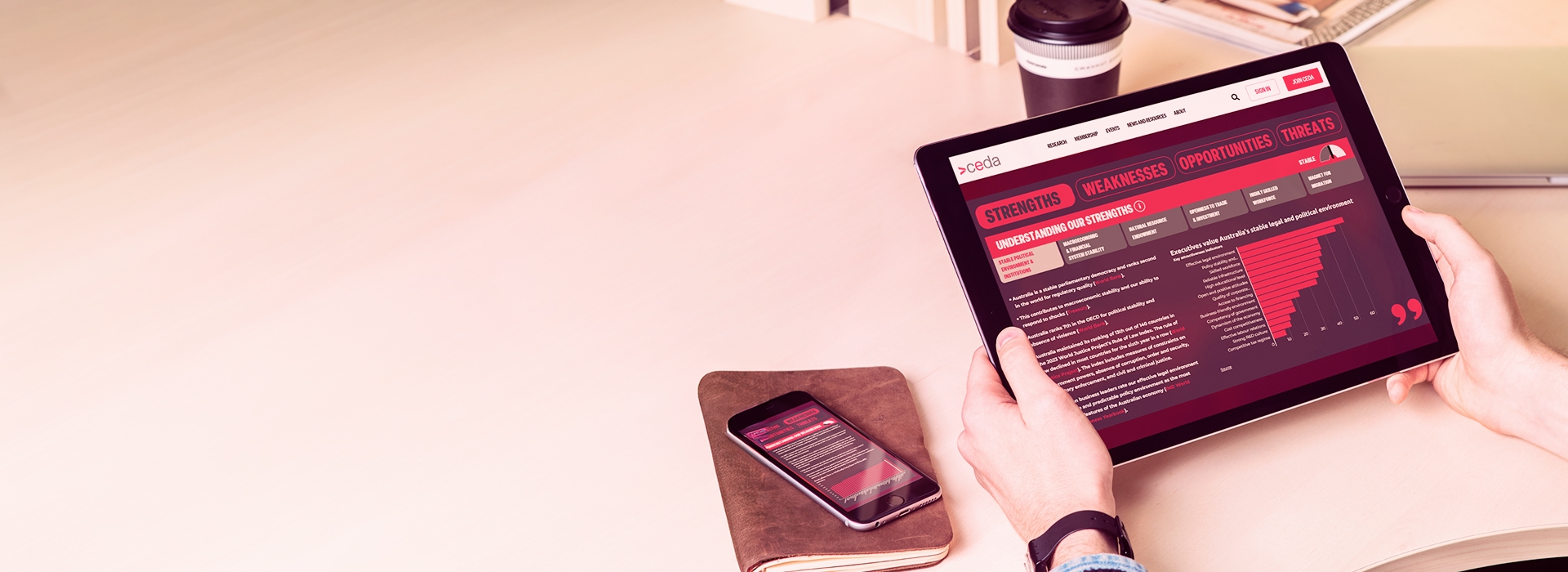 PROGRESS 2050 | THE STATE OF THE  AUSTRALIAN ECONOMY